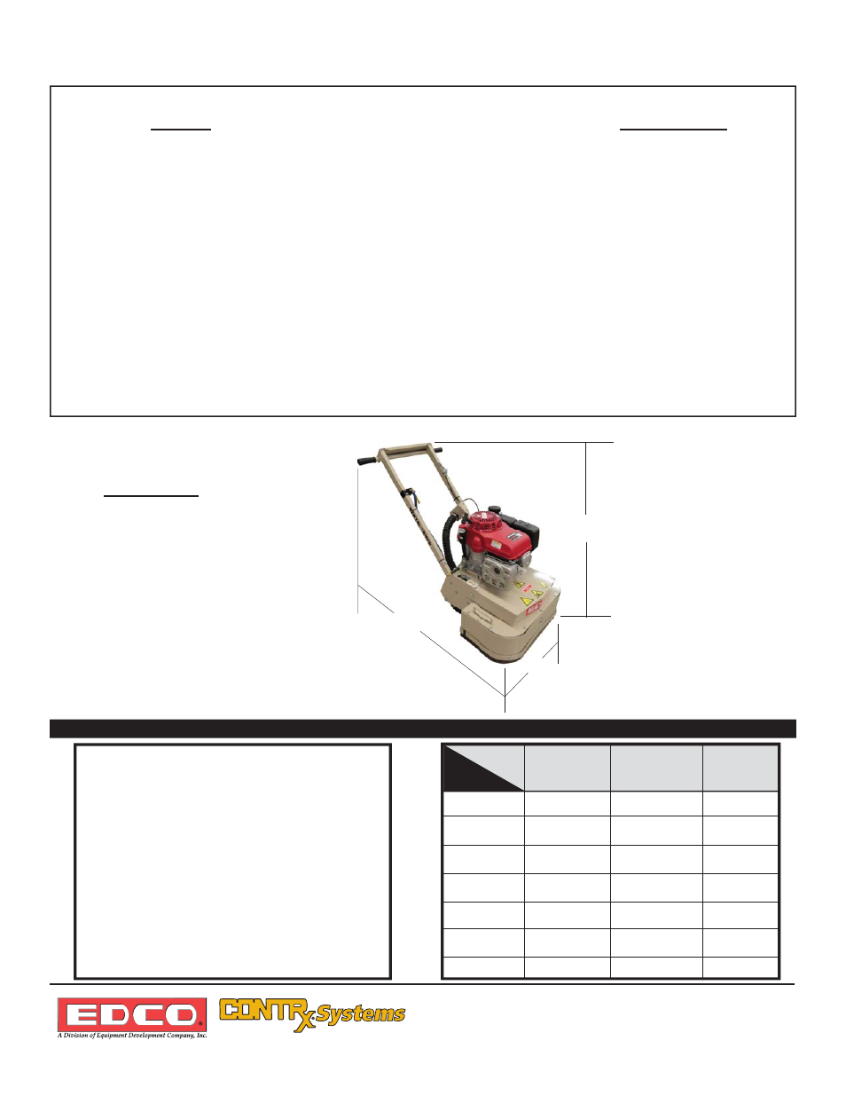 EDCO 4GC-P User Manual | Page 3 / 16