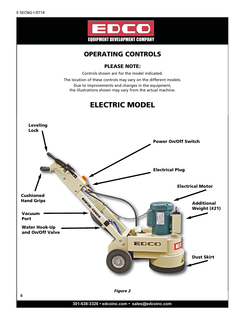 Electric model, Operating controls | EDCO SEC-NG-1.5 User Manual | Page 6 / 20