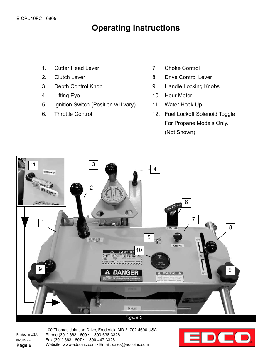 Operating instructions | EDCO CPU-10FC User Manual | Page 6 / 16
