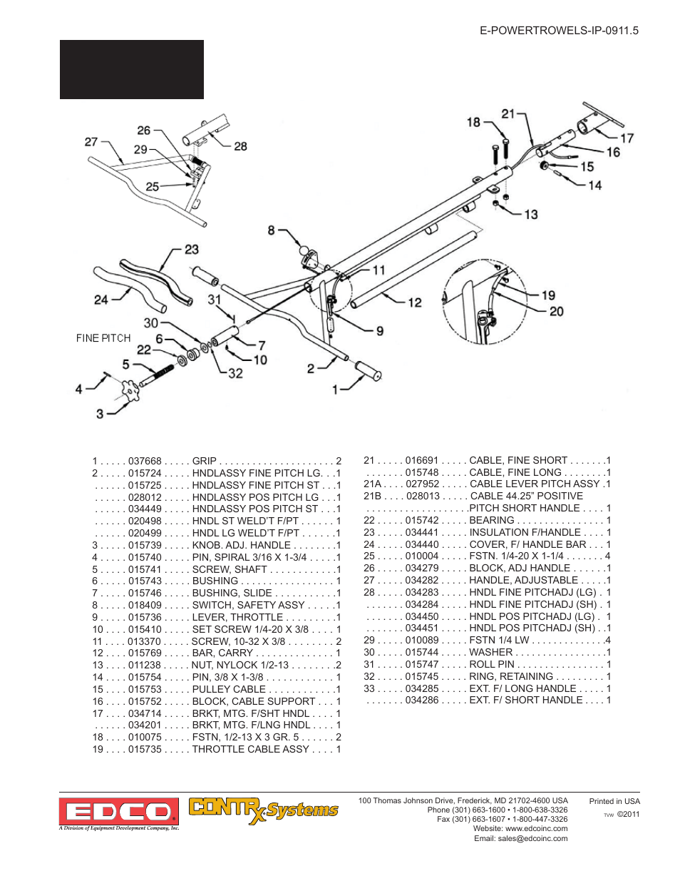 3a parts, 3a-4, Handle assembly | EDCO 446 User Manual | Page 17 / 24