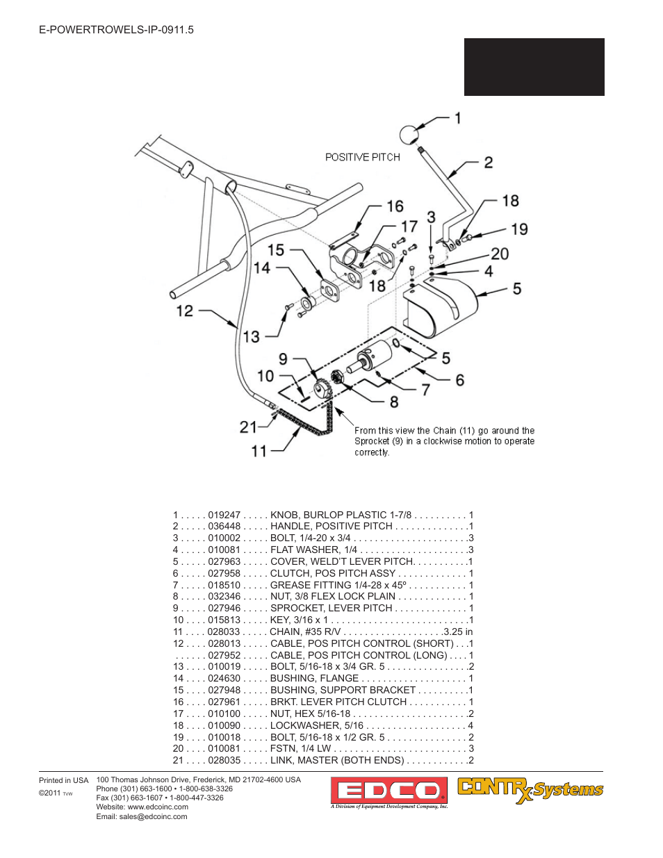 3a parts, 3a-5, Pitch control assembly | EDCO 446 User Manual | Page 18 / 24