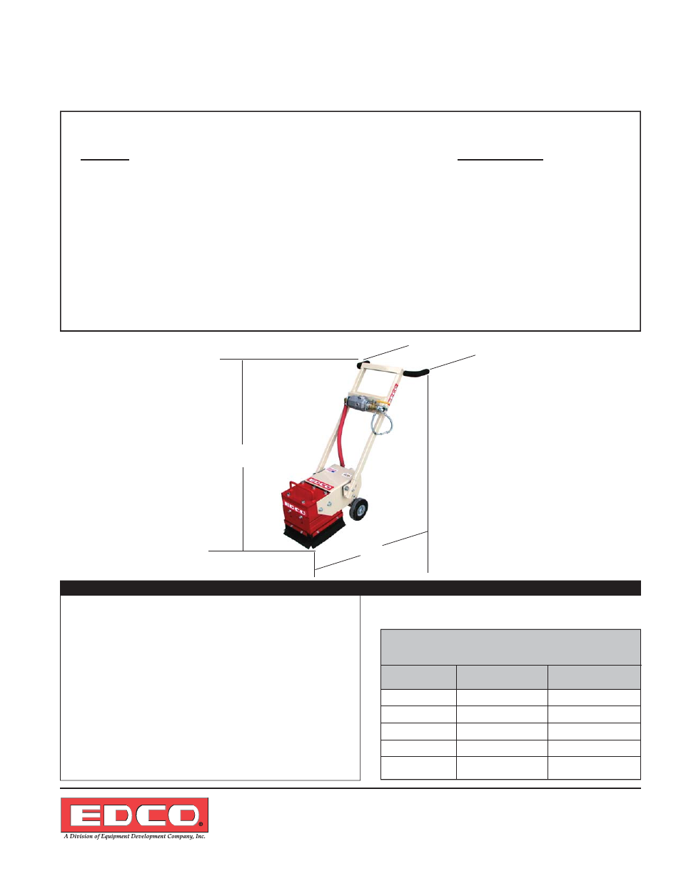 EDCO CD-5 User Manual | Page 3 / 12