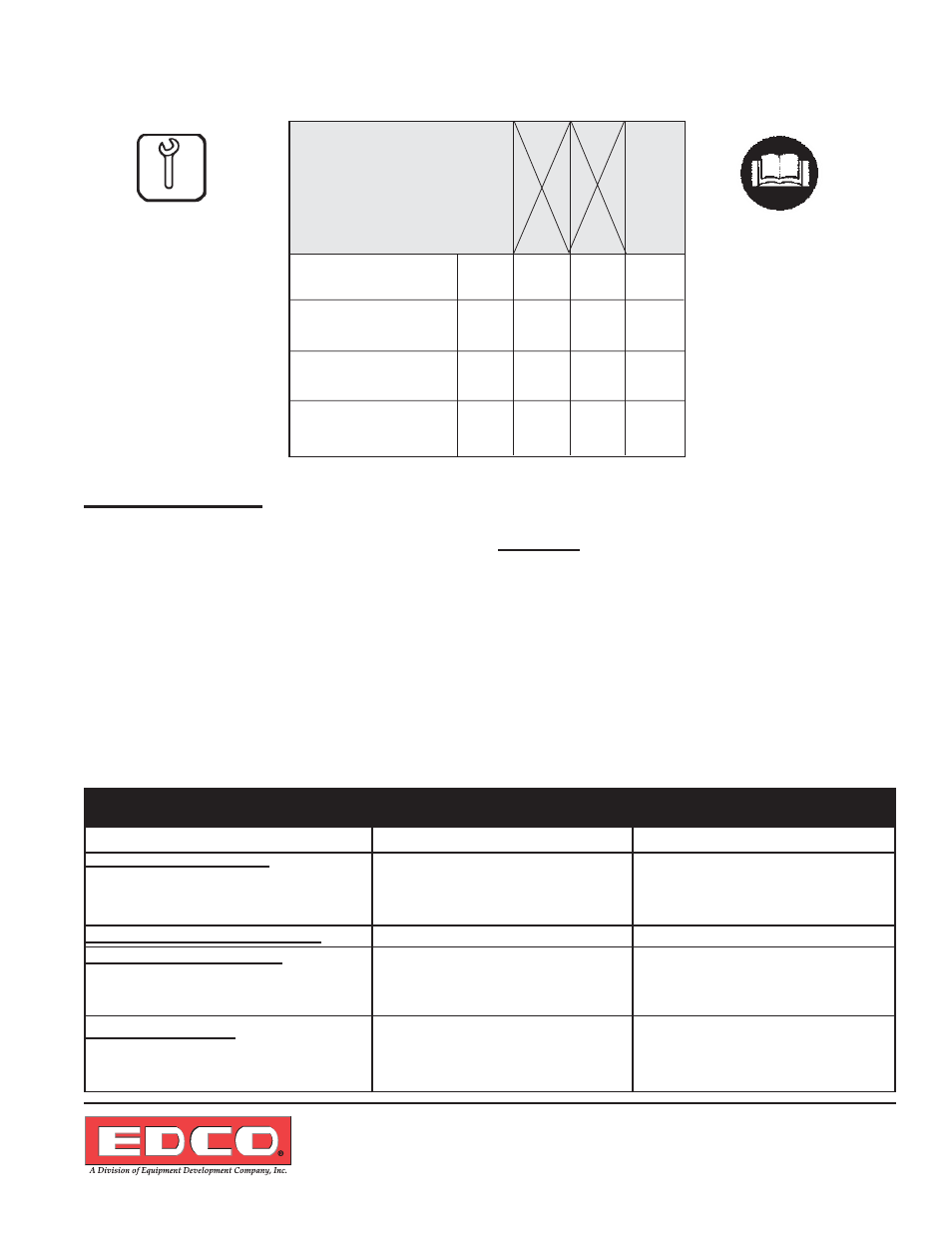 Maintenance schedule, Maintenance, Trouble shooting guide | EDCO CD-5 User Manual | Page 9 / 12