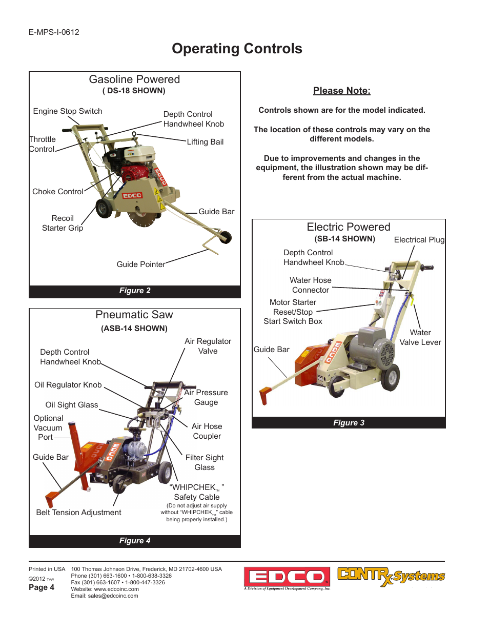 Operating controls, Gasoline powered electric powered, Pneumatic saw | EDCO SK-10 User Manual | Page 4 / 12