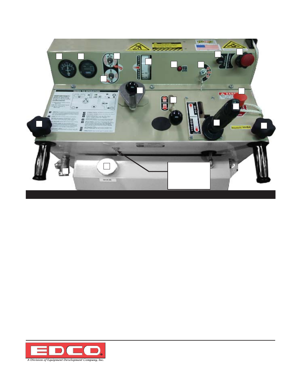 Ss26-38k gasoline powered operating controls, Ss26-38k operator’s console | EDCO SS-26E User Manual | Page 5 / 20