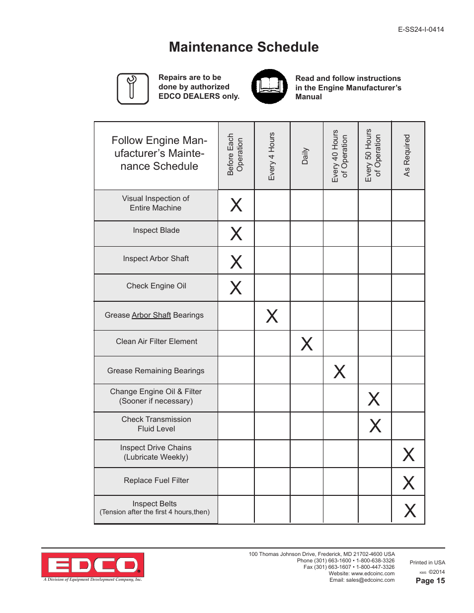 Maintenance schedule | EDCO SS-24 User Manual | Page 15 / 16