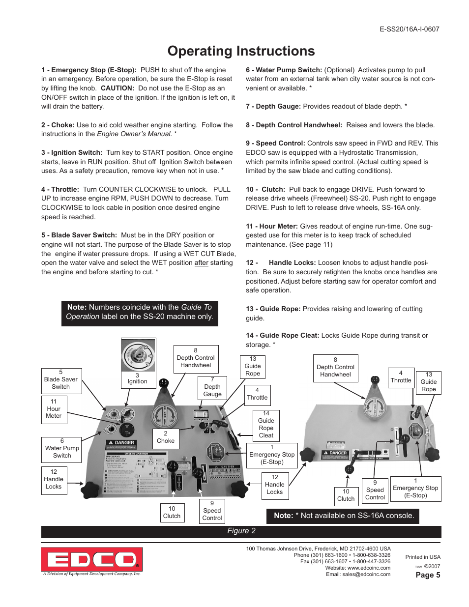 Operating instructions | EDCO SS-16A User Manual | Page 5 / 16