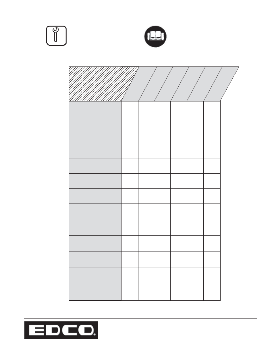 Maintenance schedule | EDCO MS-20 User Manual | Page 15 / 16