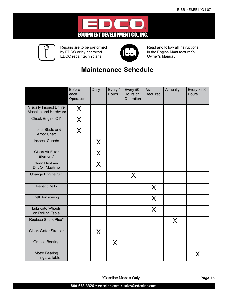 Maintenance schedule | EDCO BB14E User Manual | Page 15 / 20