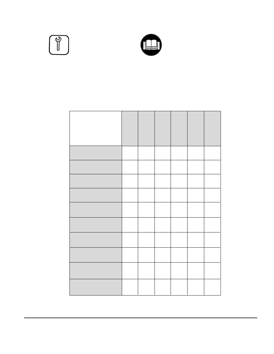 Maintenance schedule | EDCO GMS-10 User Manual | Page 11 / 12