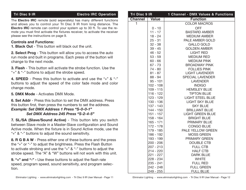 Eliminator Lighting TRiDiSC 9 IR User Manual | Page 6 / 10