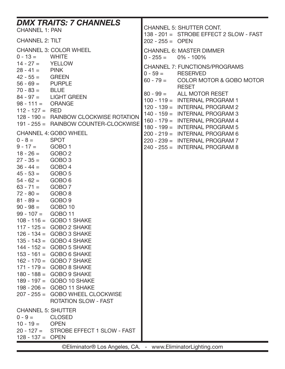 Dmx traits: 7 channels | Eliminator Lighting Gyro LED User Manual | Page 4 / 4