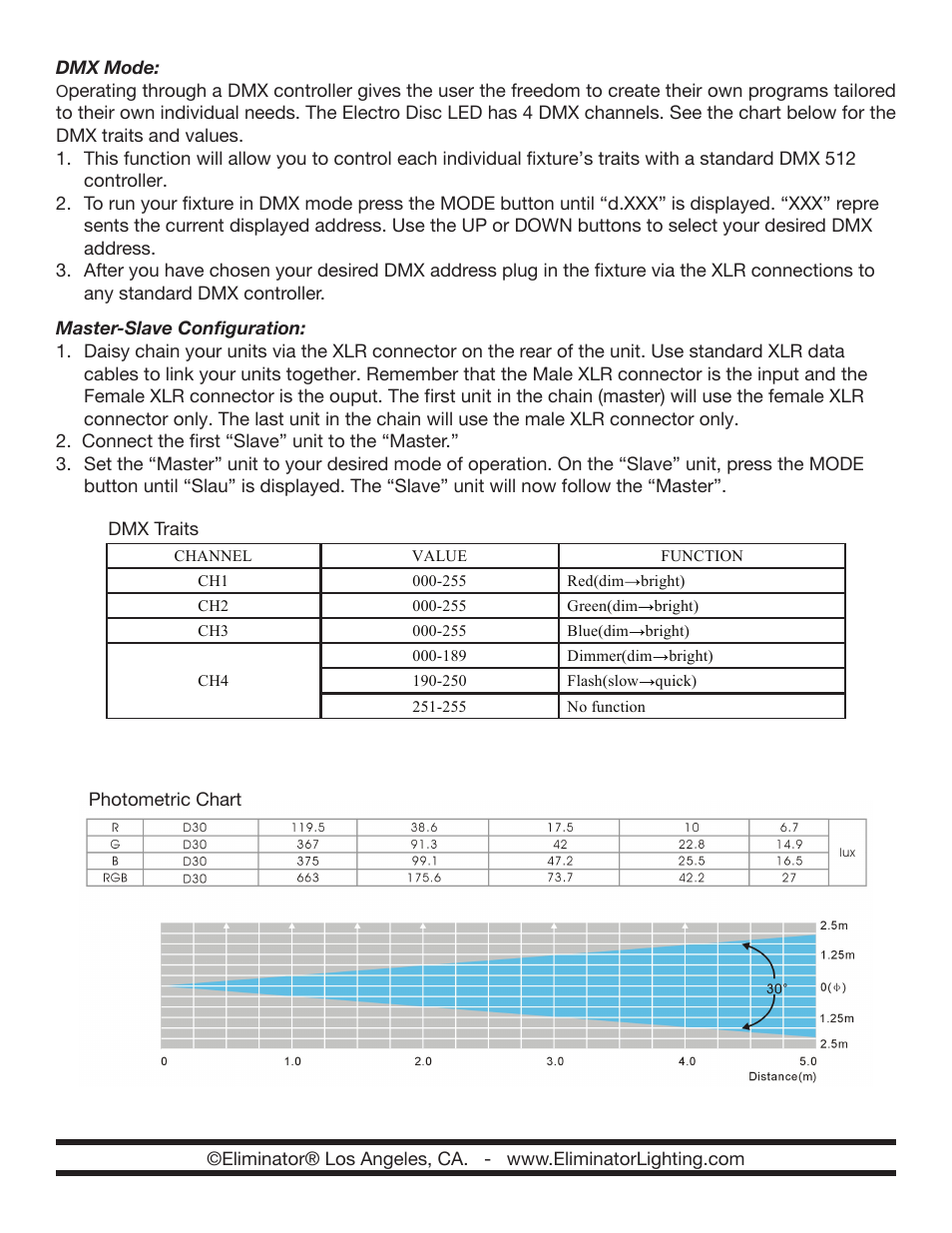 Eliminator Lighting Electro Disc LED User Manual | Page 3 / 4