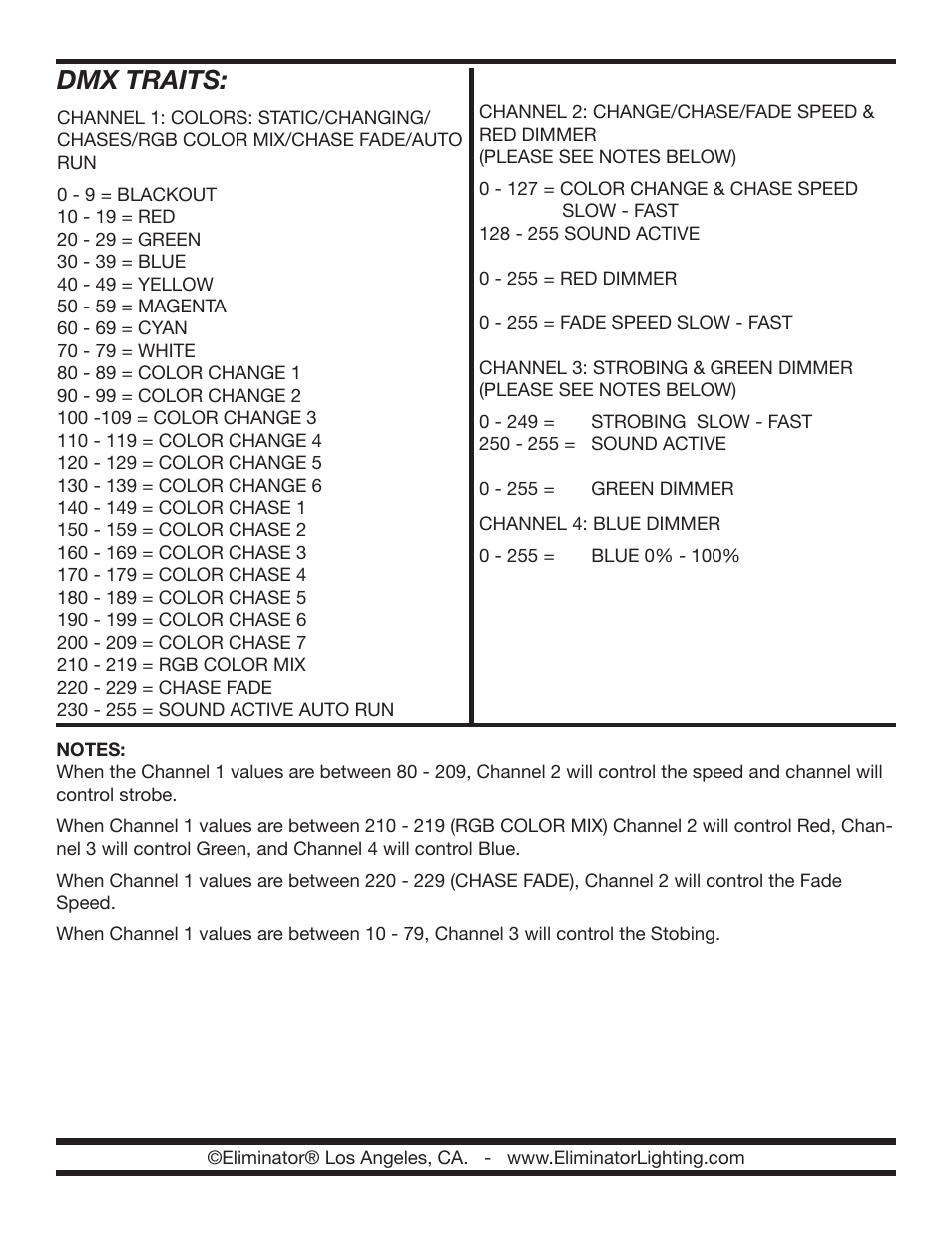 Dmx traits | Eliminator Lighting Electro Strip User Manual | Page 4 / 4