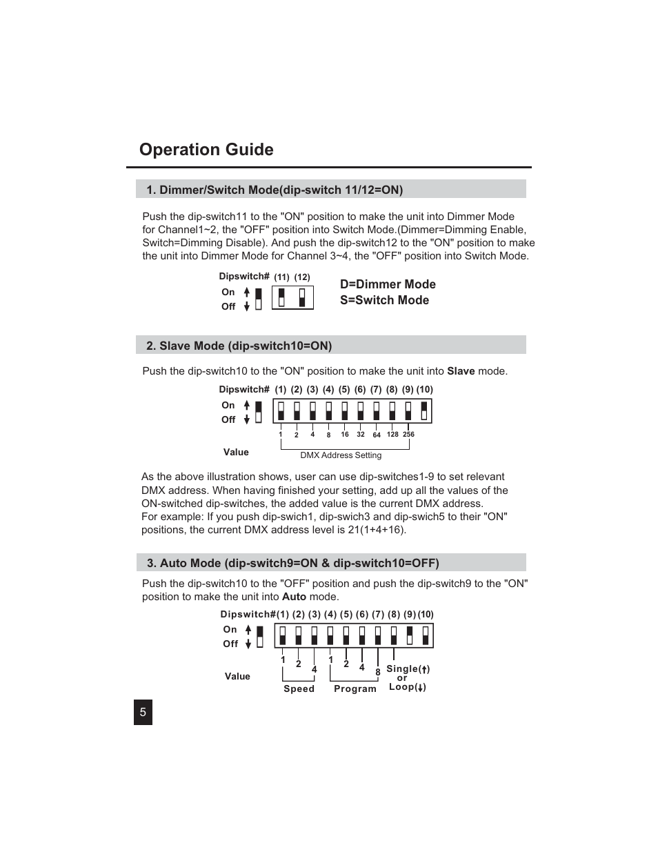 Operation guide, D=dimmer mode s=switch mode, Dimmer/switch mode(dip-switch 11/12=on) | Eliminator Lighting ED-15 User Manual | Page 6 / 8