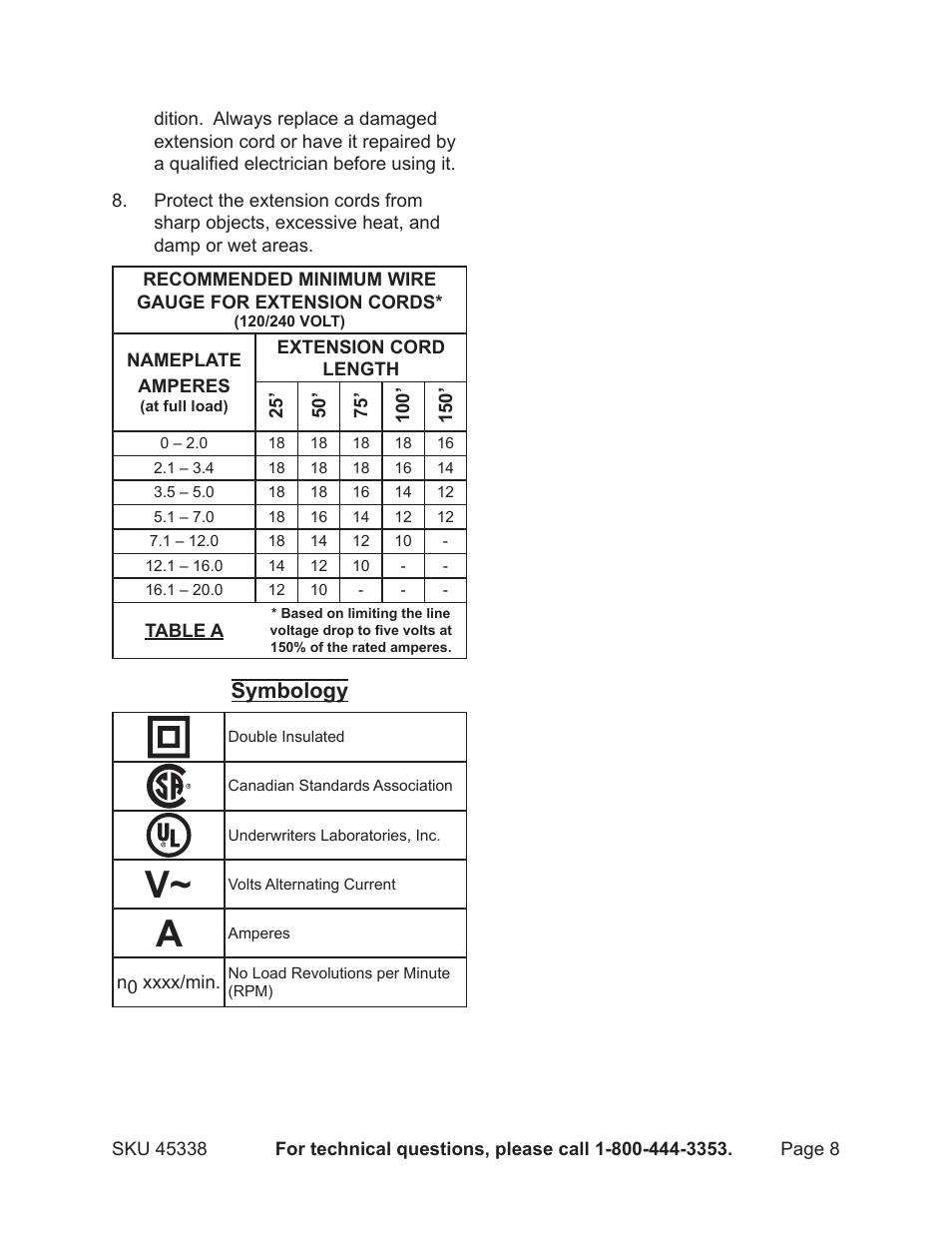 Symbology | Chicago Electric 45338 User Manual | Page 8 / 15