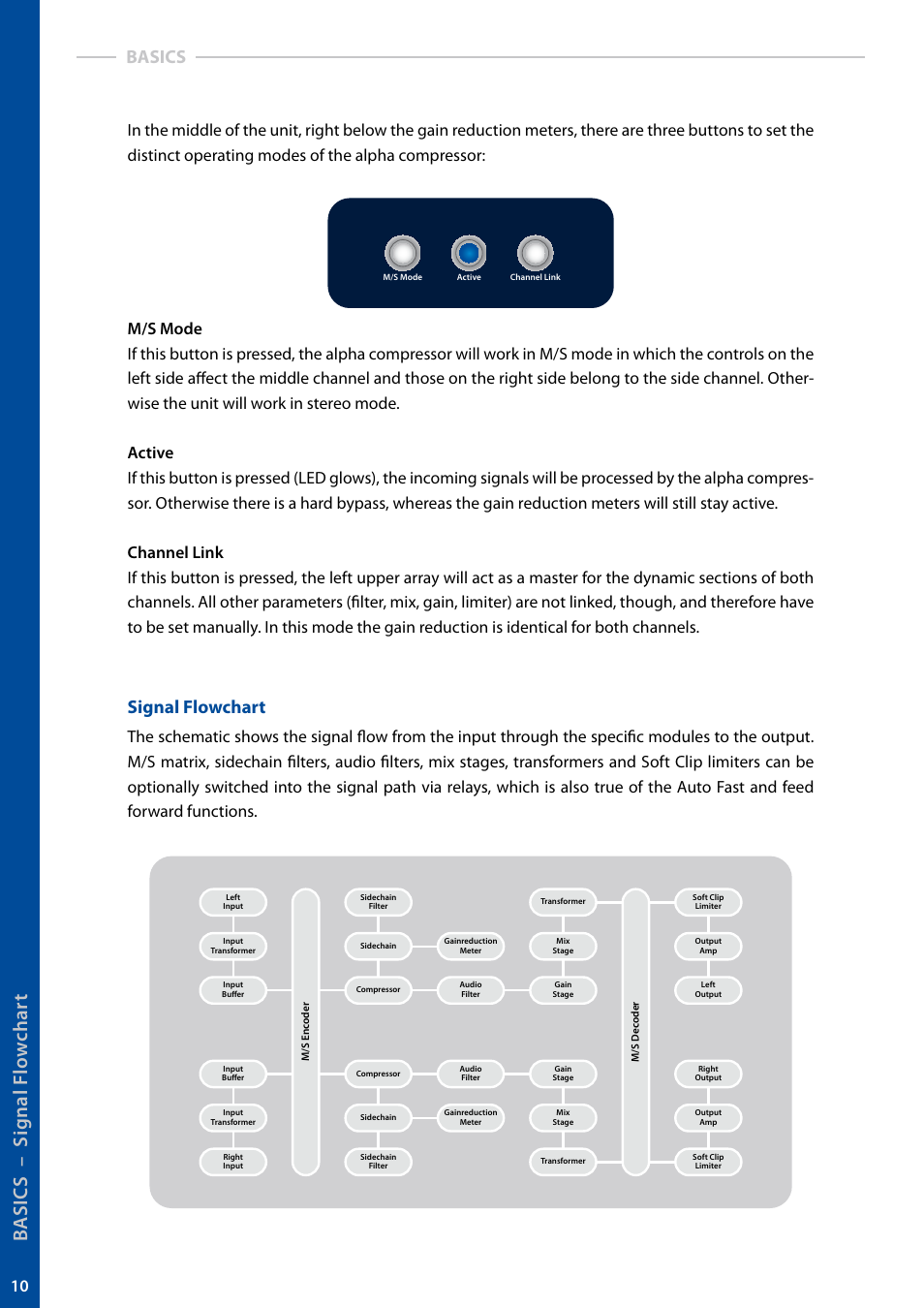 Ba si c s – s ig na l f lo w ch ar t, Signal flowchart, Basics | elysia alpha compressor User Manual | Page 10 / 39