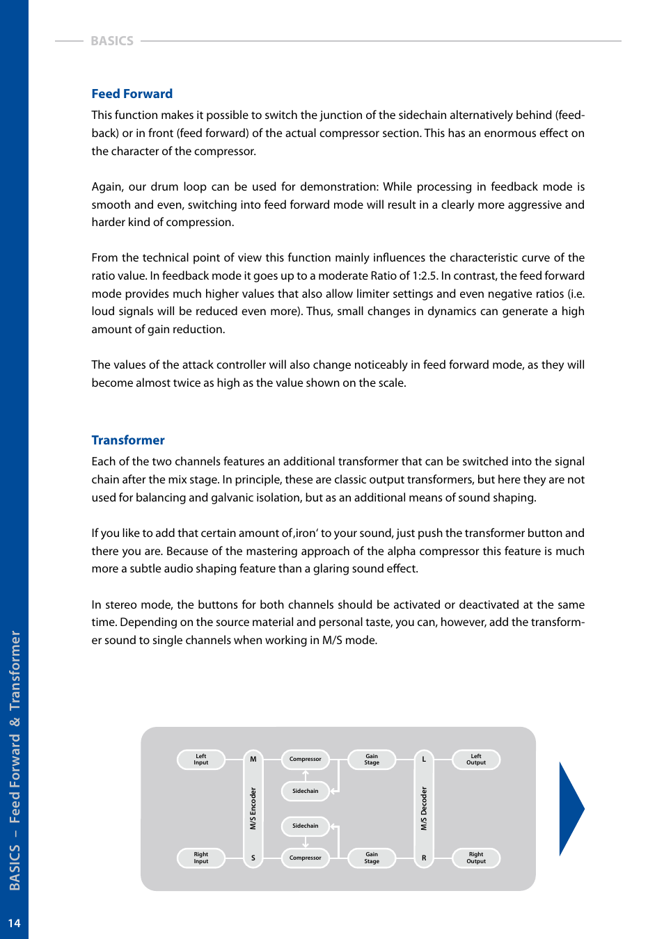 Ba si c s – f ee d fo rw ar d & t ra ns fo rm er, Feed forward, Transformer | Basics | elysia alpha compressor User Manual | Page 14 / 39