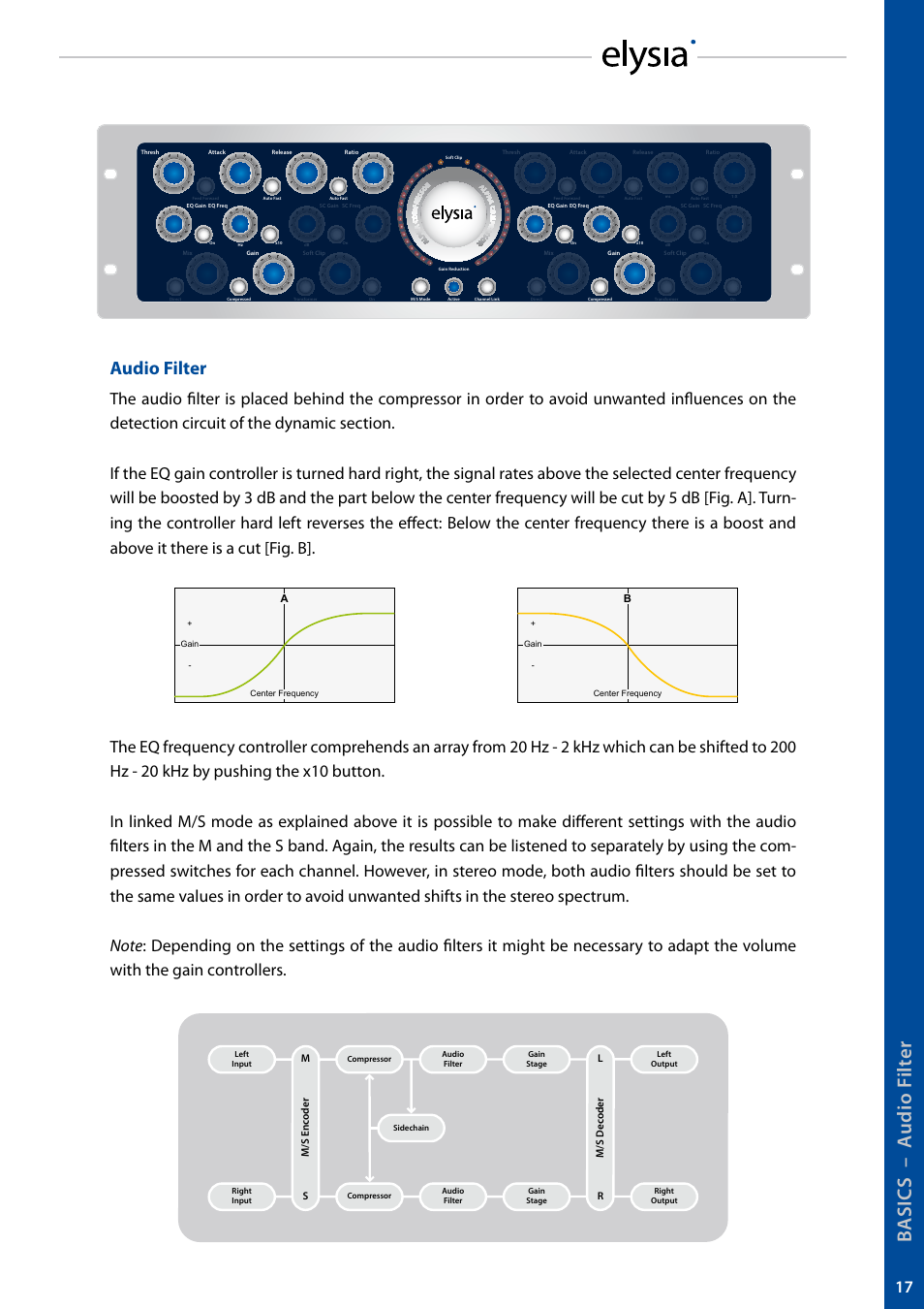Ba si c s – a ud io f ilt er, Audio filter | elysia alpha compressor User Manual | Page 17 / 39