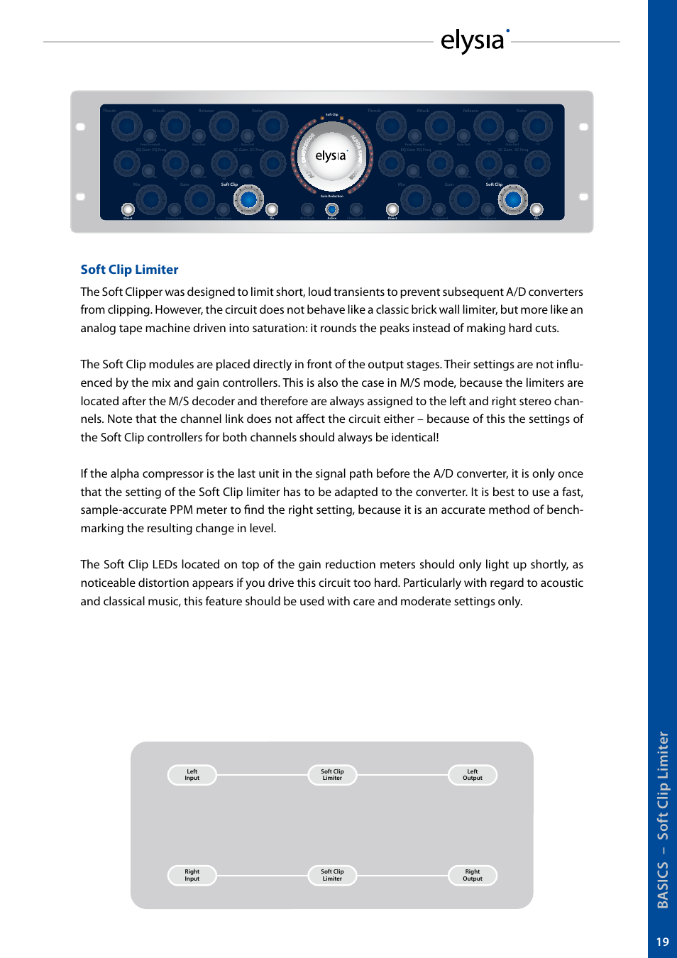 Ba si c s – s of t c lip l im it er, Soft clip limiter | elysia alpha compressor User Manual | Page 19 / 39