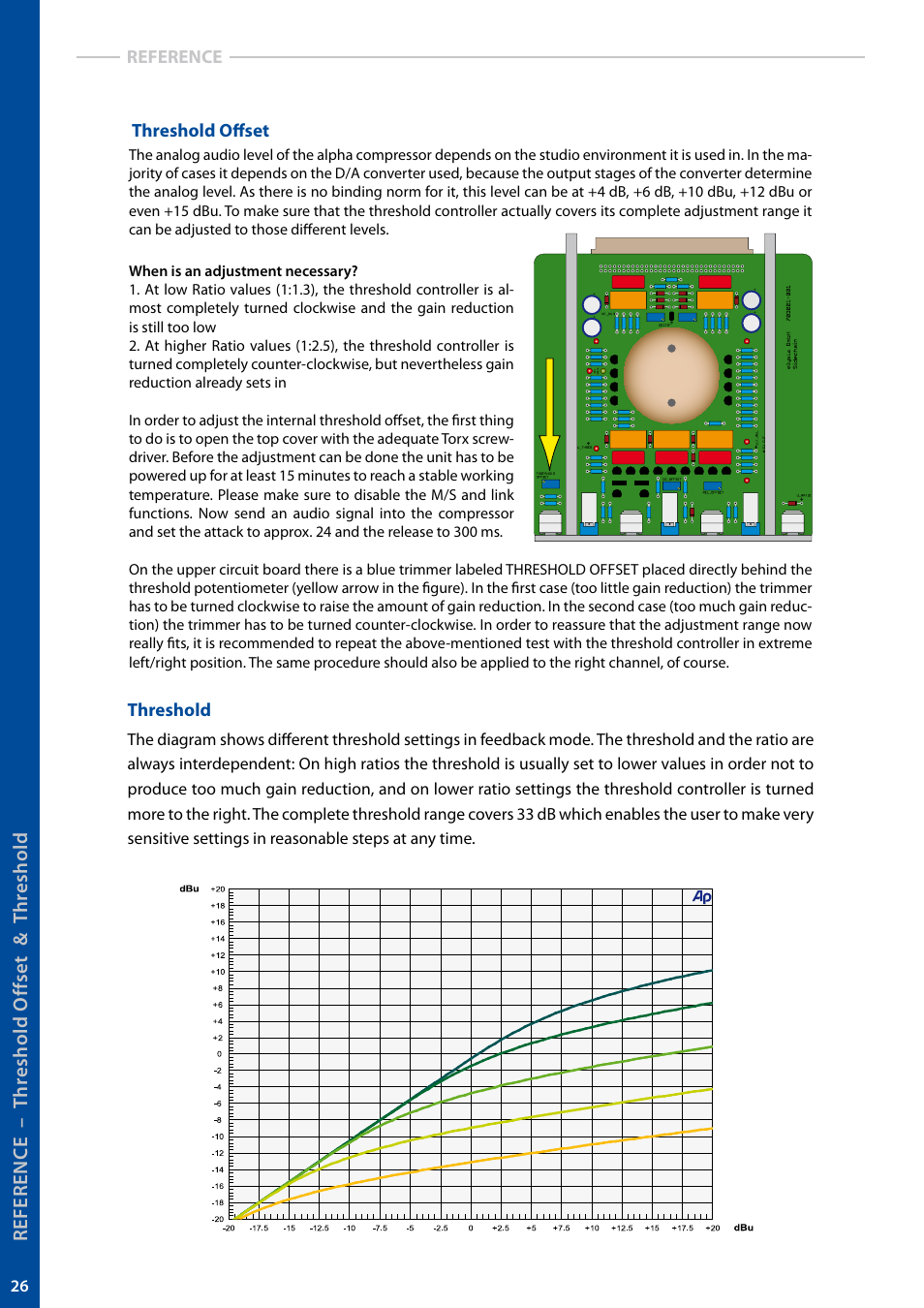 elysia alpha compressor User Manual | Page 26 / 39