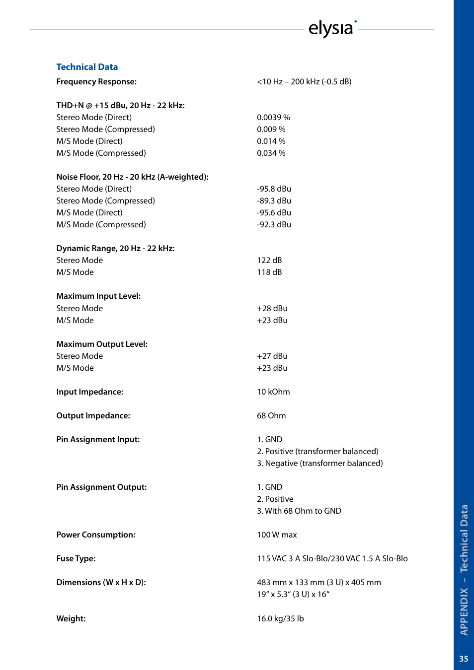 elysia alpha compressor User Manual | Page 35 / 39