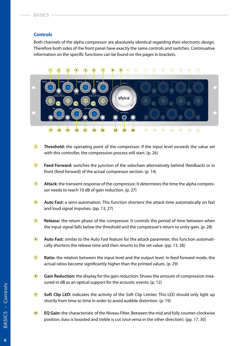 Ba si c s – c on tr ol s, Controls, Basics | elysia alpha compressor User Manual | Page 6 / 39