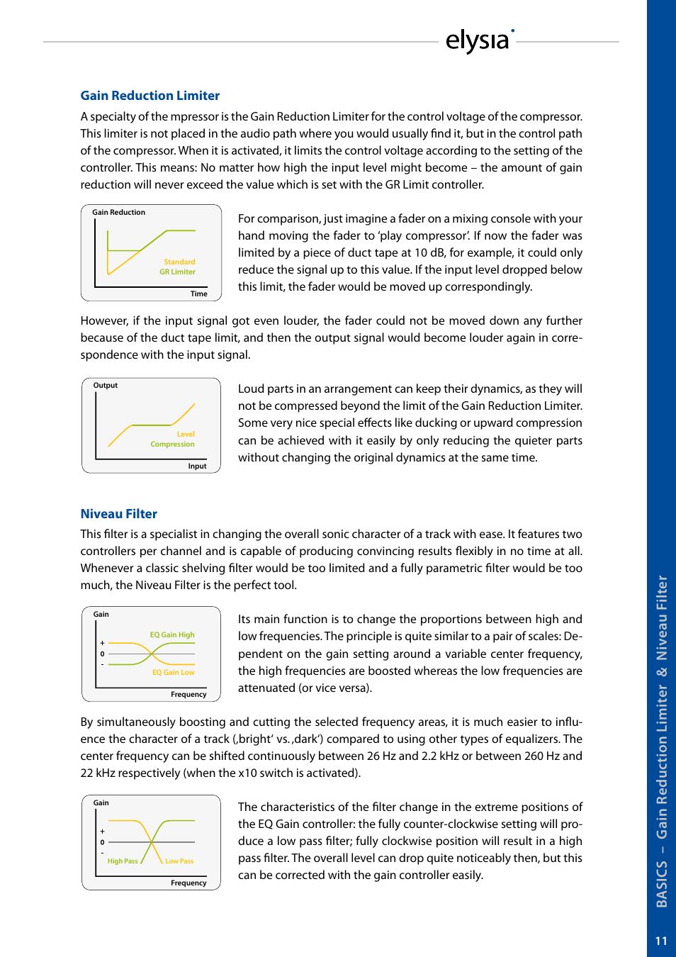 elysia mpressor User Manual | Page 11 / 27