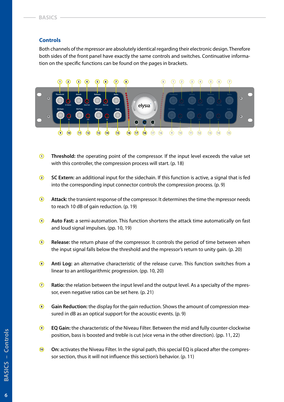 Ba si c s – c on tr ol s, Controls, Basics | elysia mpressor User Manual | Page 6 / 27