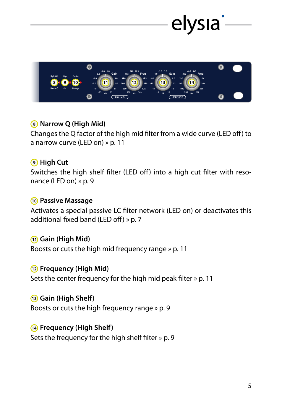 elysia xfilter User Manual | Page 5 / 16