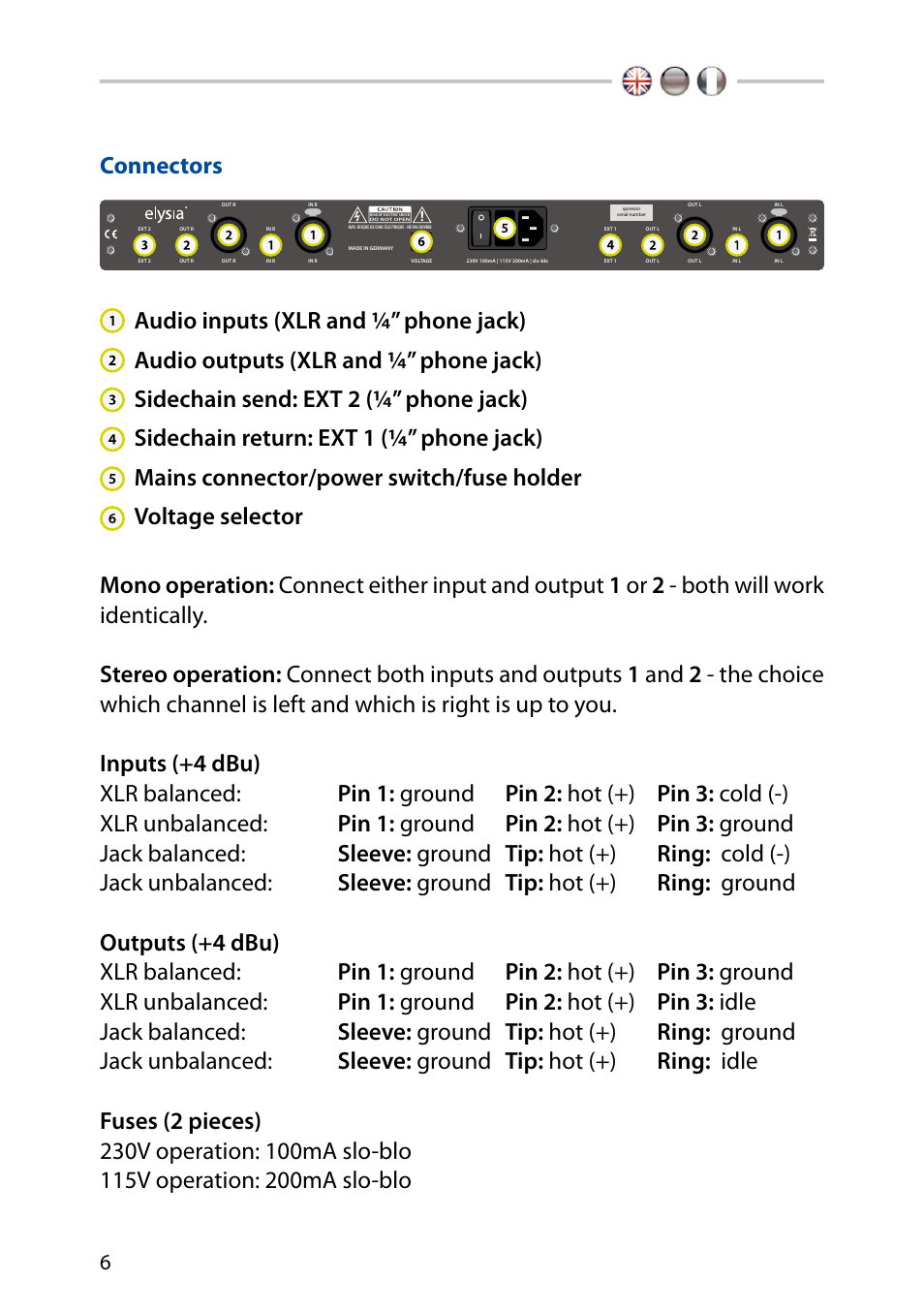 Connectors | elysia xpressor User Manual | Page 6 / 16