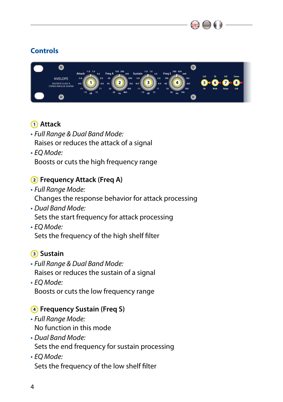 Controls | elysia nvelope User Manual | Page 4 / 16