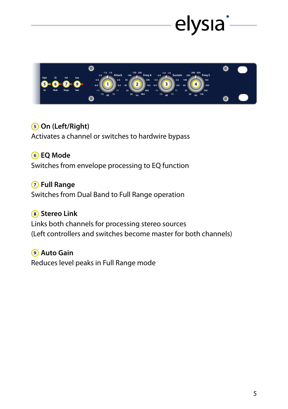 elysia nvelope User Manual | Page 5 / 16