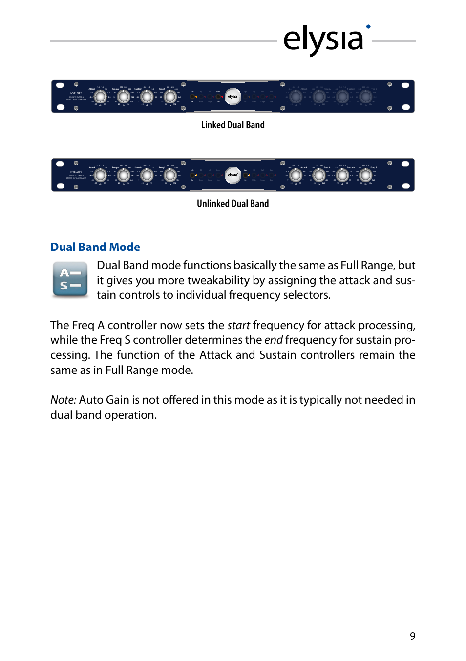 Dual band mode, Linked dual band unlinked dual band | elysia nvelope User Manual | Page 9 / 16