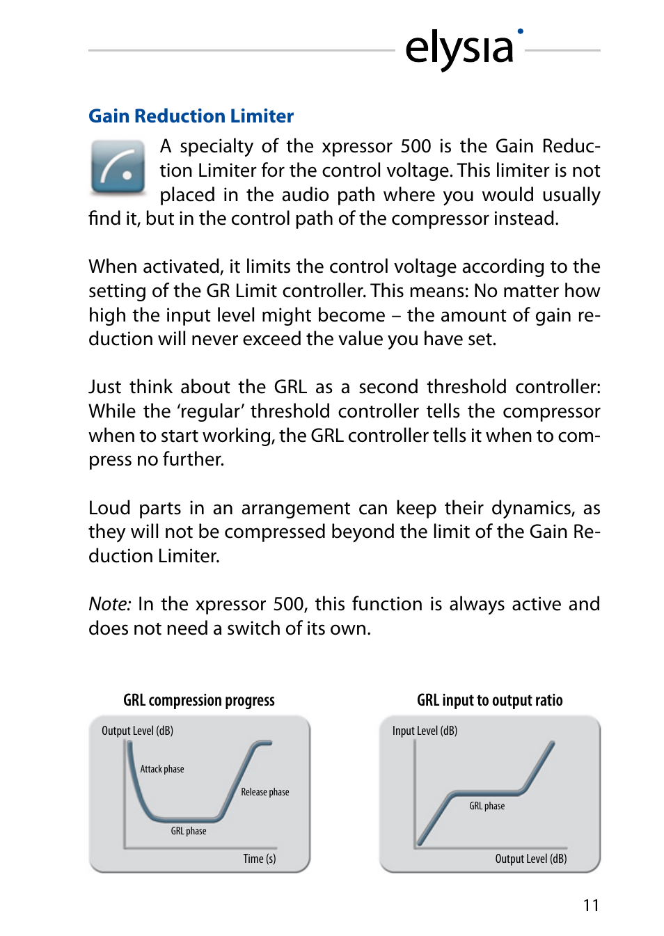 Gain reduction limiter | elysia xpressor 500 User Manual | Page 11 / 16