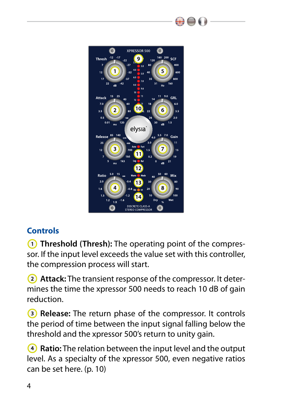 Controls | elysia xpressor 500 User Manual | Page 4 / 16