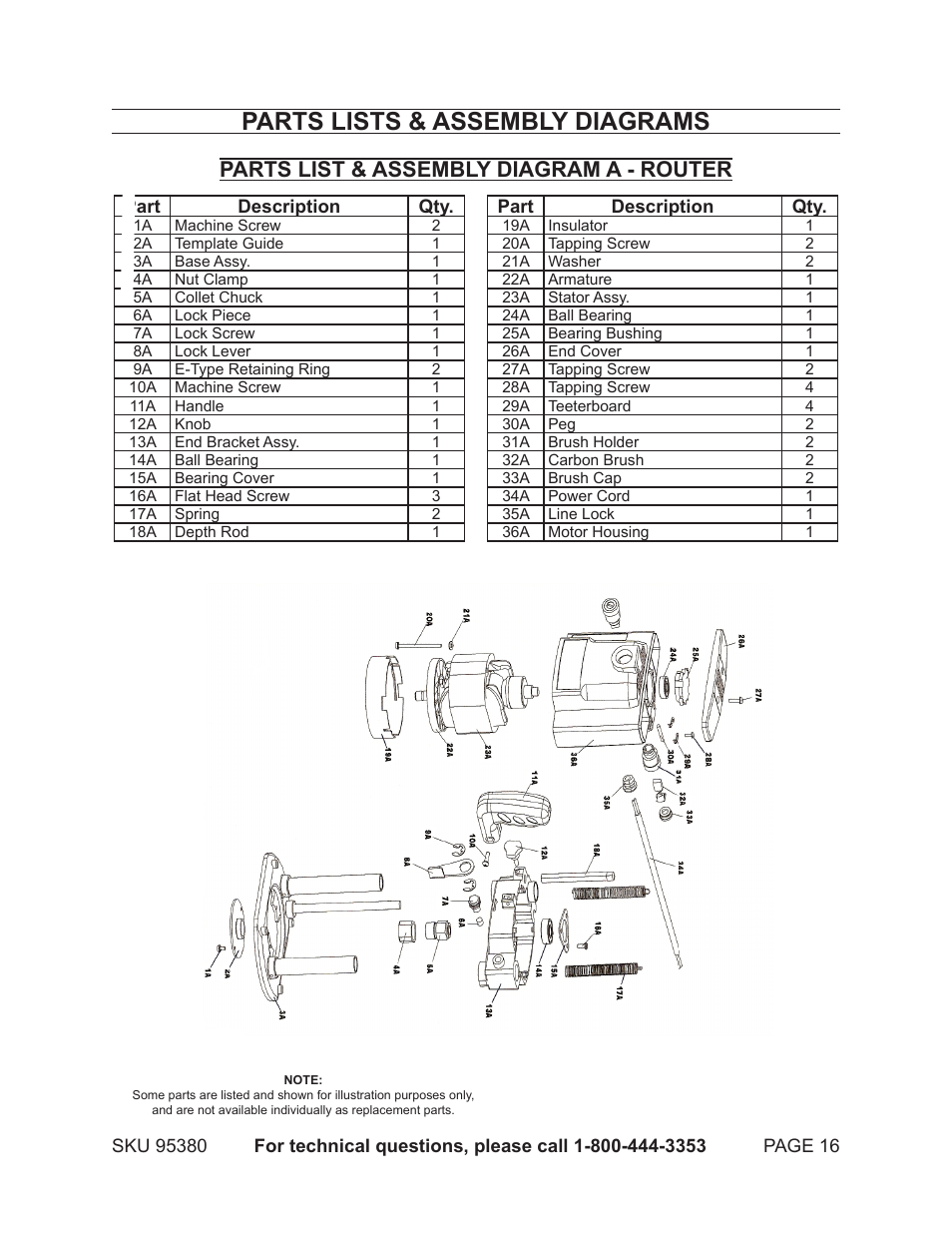 Parts lists & assembly diagrams, Parts list & assembly diagram a - router | Chicago Electric ROUTER TABLE WITH ROUTER 95380 User Manual | Page 16 / 18