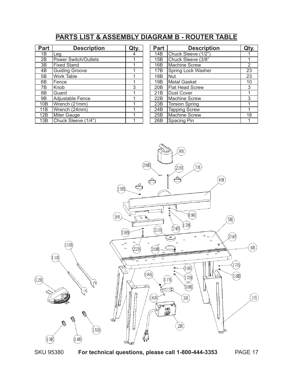 Parts list & assembly diagram b - router table | Chicago Electric ROUTER TABLE WITH ROUTER 95380 User Manual | Page 17 / 18