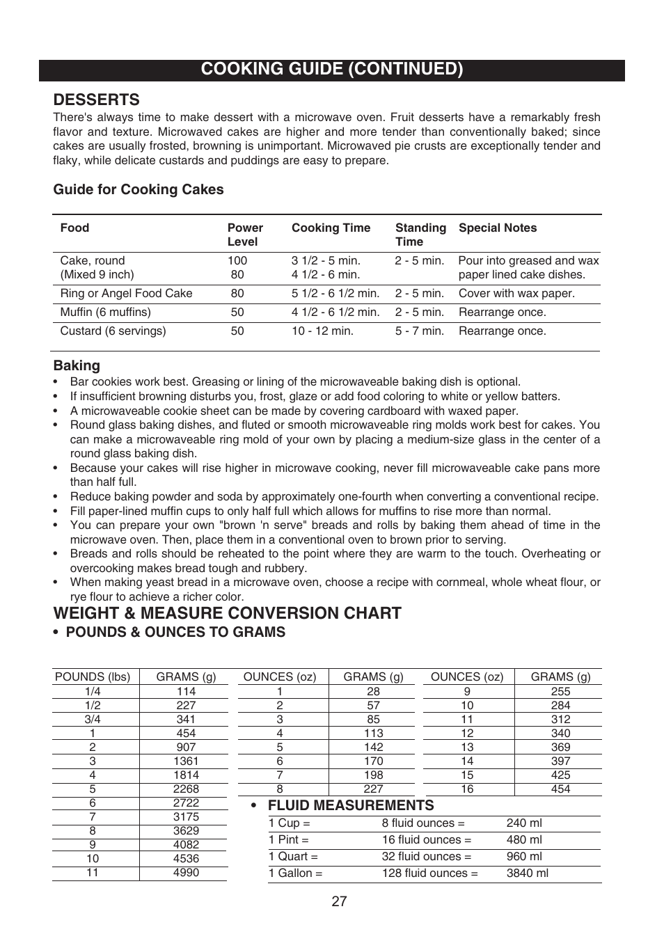 Cooking guide (continued), Weight & measure conversion chart, Desserts | Emerson Radio MW8999RD User Manual | Page 28 / 31