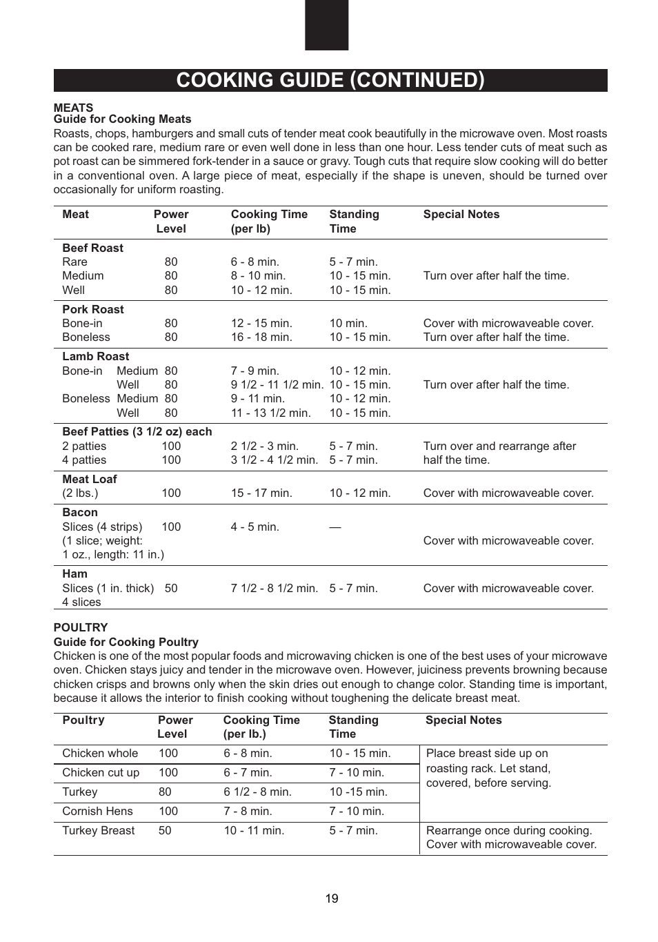 Cooking guide (continued) | Emerson Radio MW1107B User Manual | Page 20 / 28