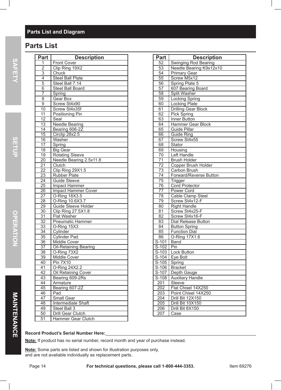 Parts list | Chicago Electric Power Tools / 1" Variable Speed SDS Rotary Hammer 69276 User Manual | Page 14 / 16