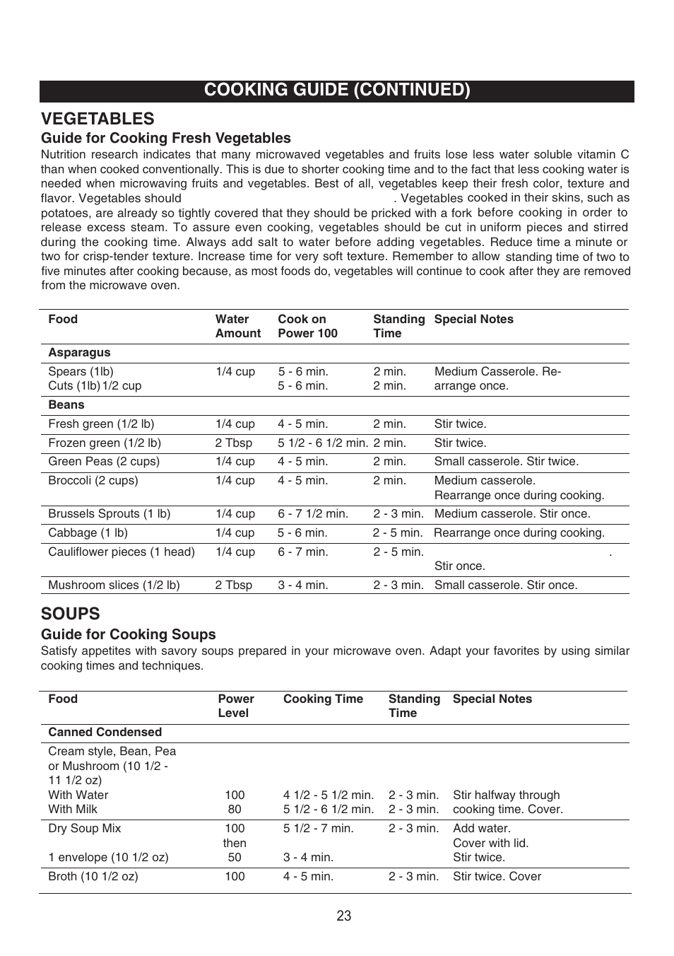 Cooking guide (continued), Vegetables, Soups | Emerson Radio MW8115SS User Manual | Page 24 / 31