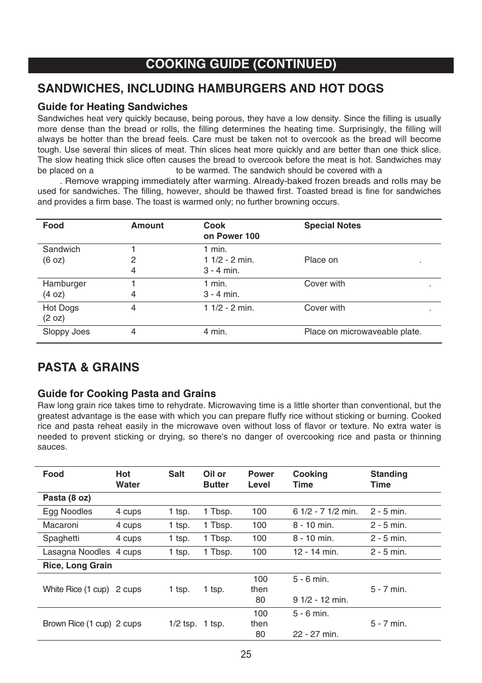 Cooking guide (continued), Sandwiches, including hamburgers and hot dogs, Pasta & grains | Emerson Radio MW8115SS User Manual | Page 26 / 31