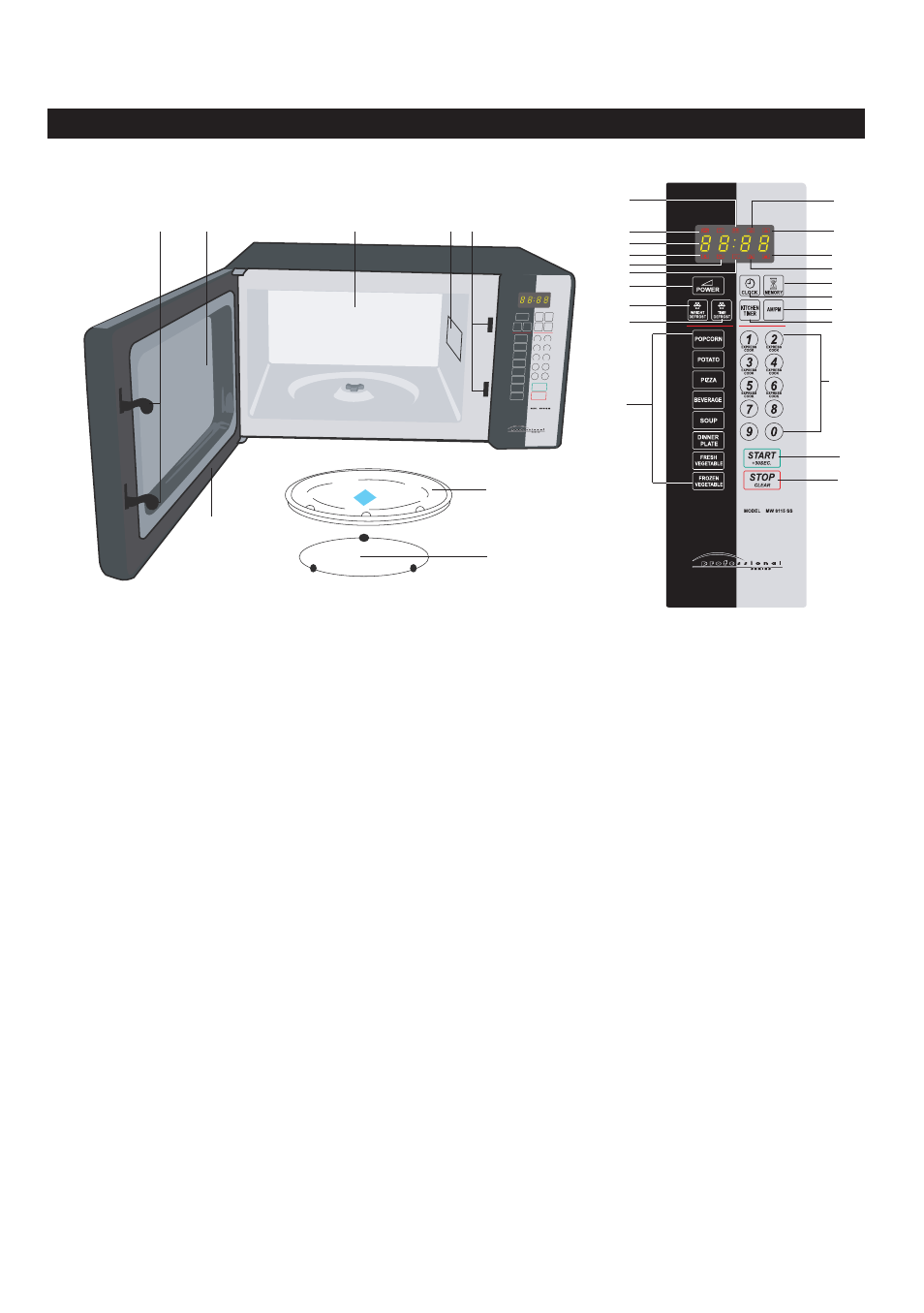 Location of controls | Emerson Radio MW8115SS User Manual | Page 8 / 31