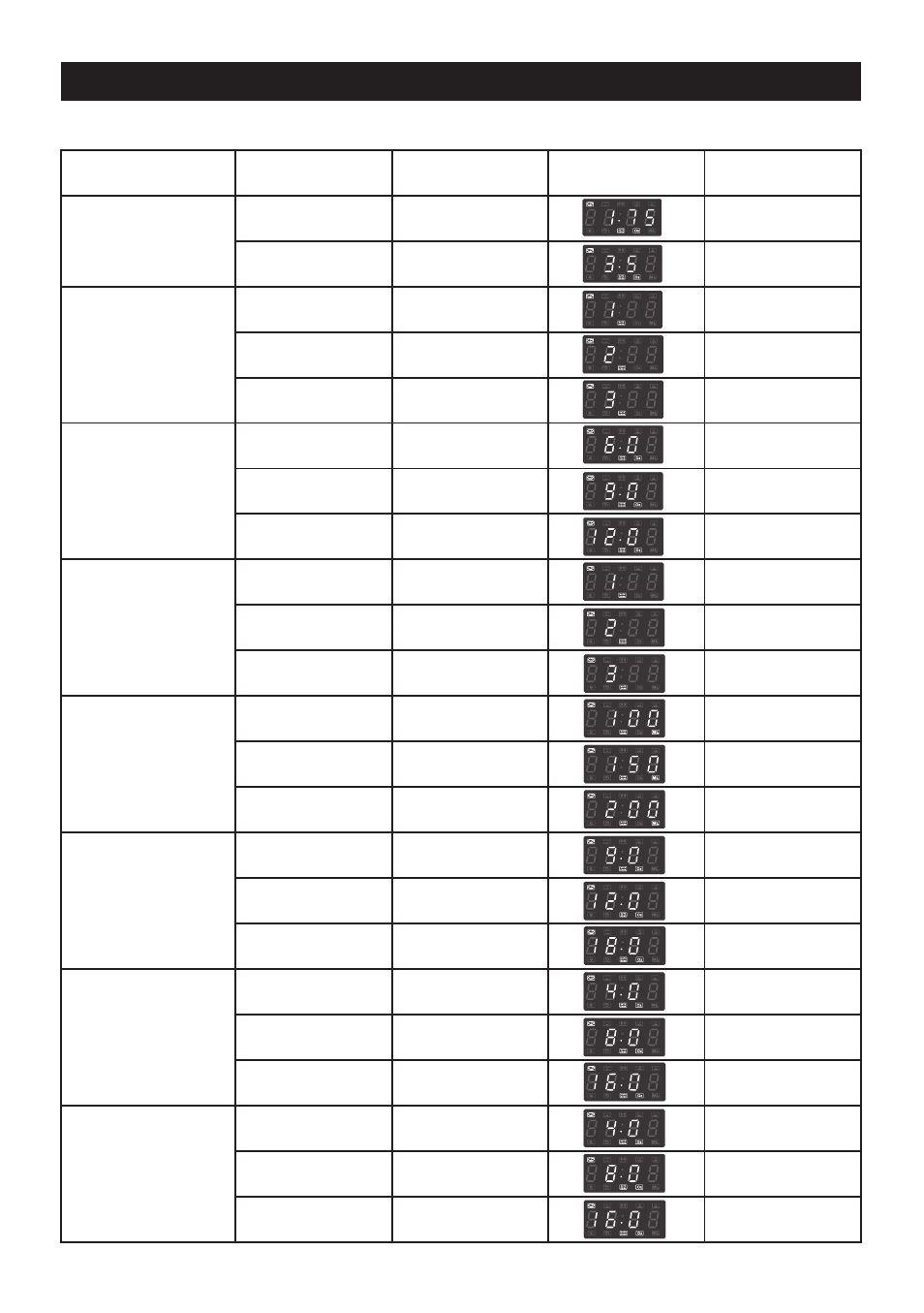 Operation(continued) | Emerson Radio MW8117W User Manual | Page 15 / 30