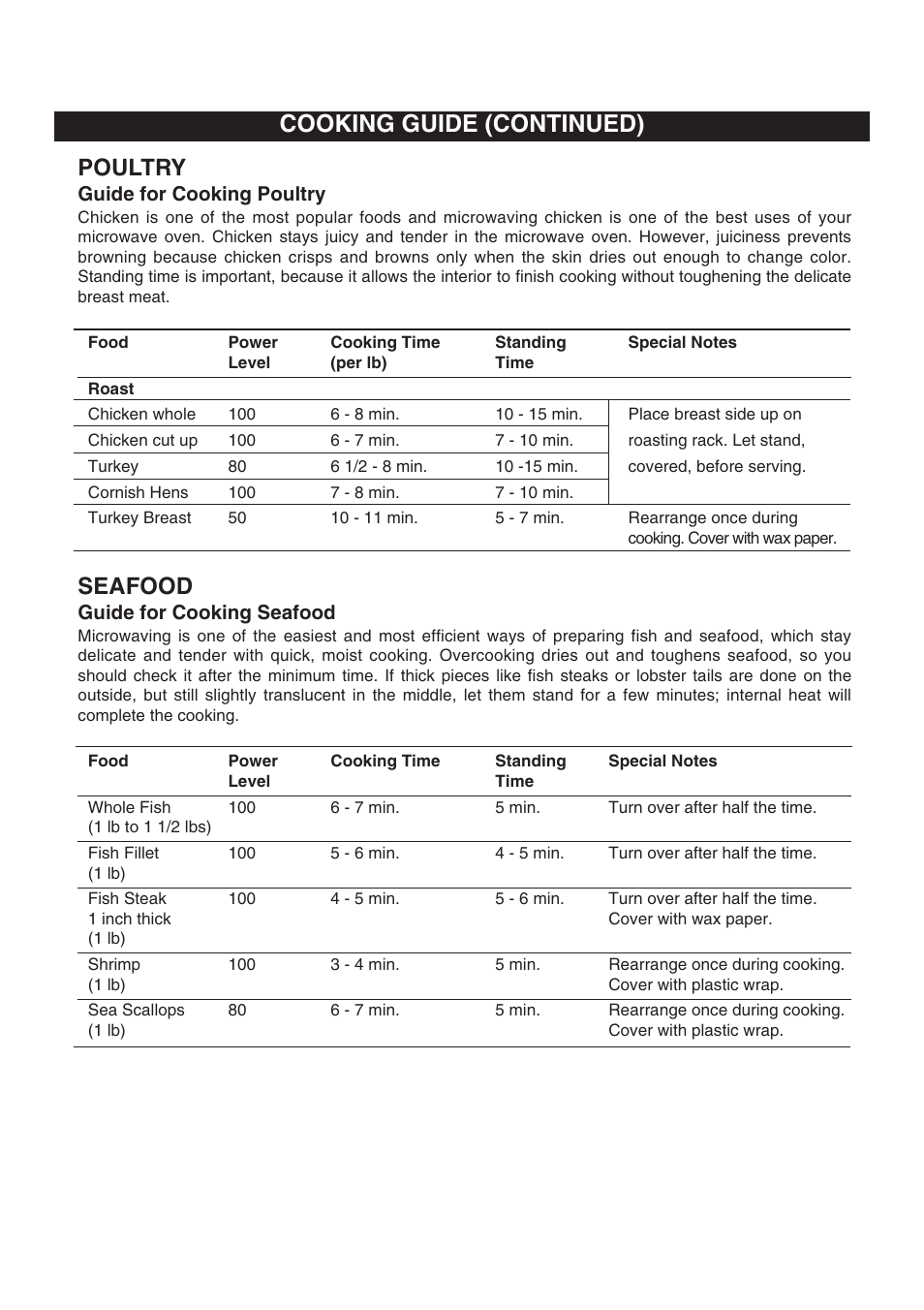 Cooking guide (continued), Poultry, Seafood | Emerson Radio MW8117W User Manual | Page 21 / 30