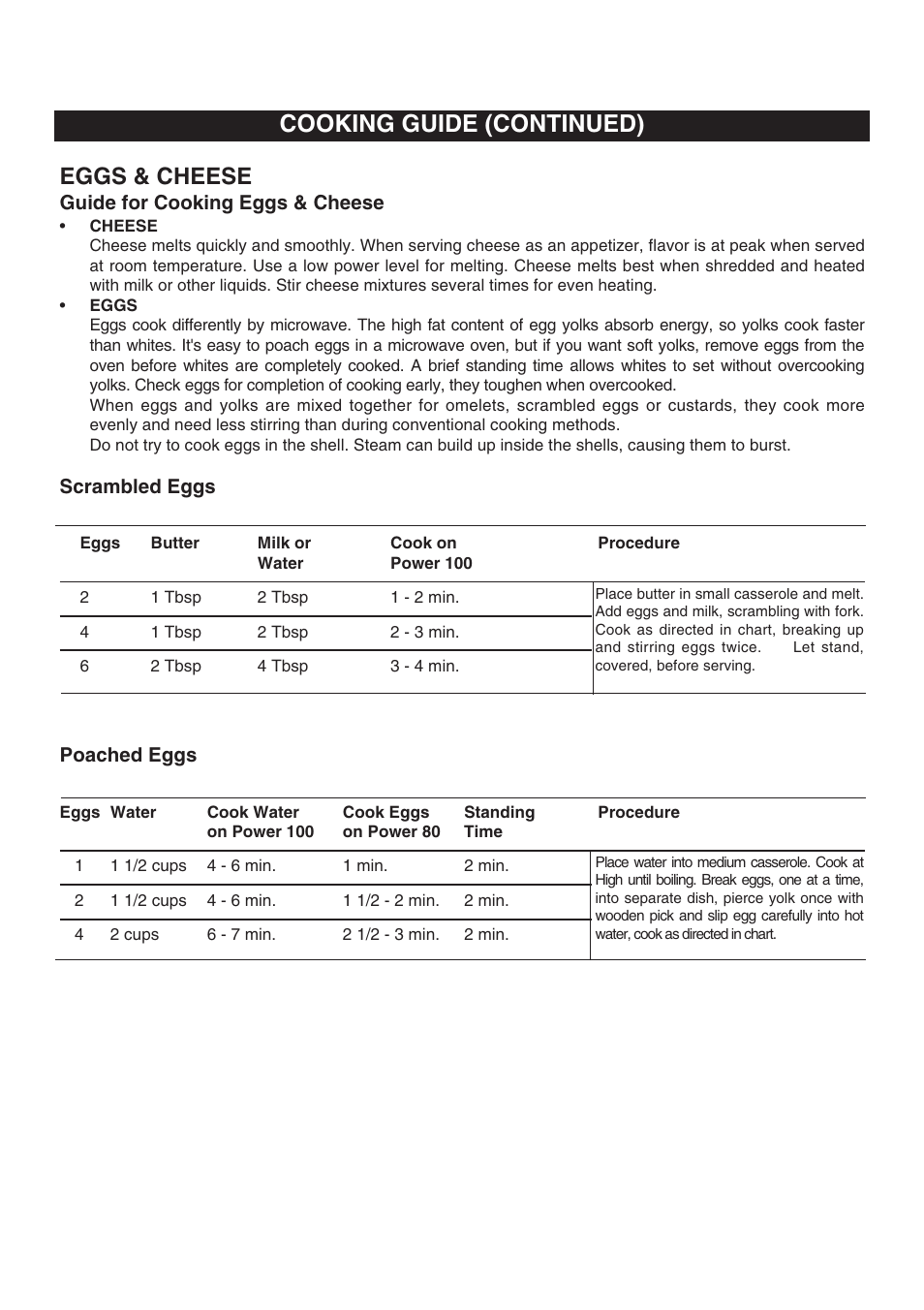 Cooking guide (continued), Eggs & cheese | Emerson Radio MW8117W User Manual | Page 22 / 30