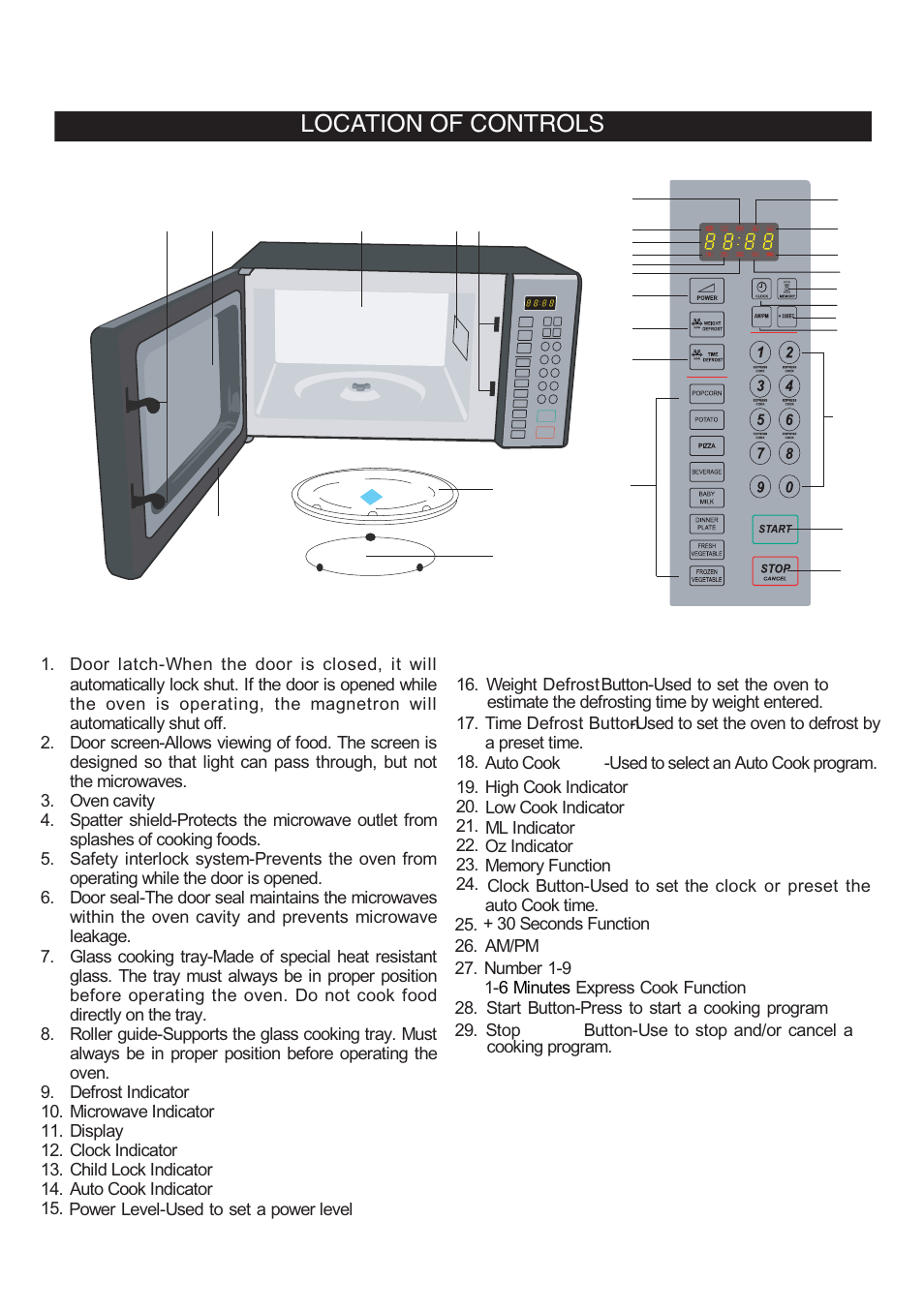 Location of controls | Emerson Radio MW8117W User Manual | Page 8 / 30