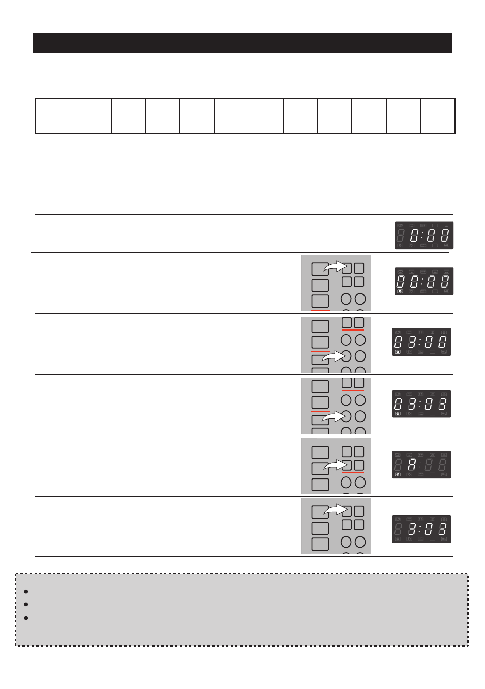 Operation | Emerson Radio MW8117W User Manual | Page 9 / 30