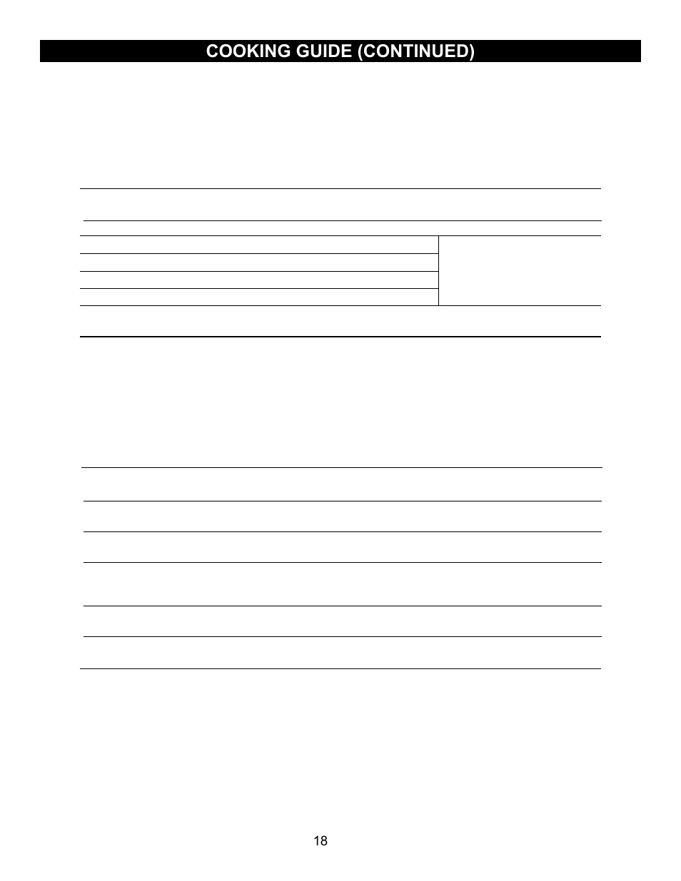 Cooking guide (continued), Poultry, Seafood | Emerson Radio MW8780SS User Manual | Page 18 / 28